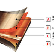 Bacterial-product-info1